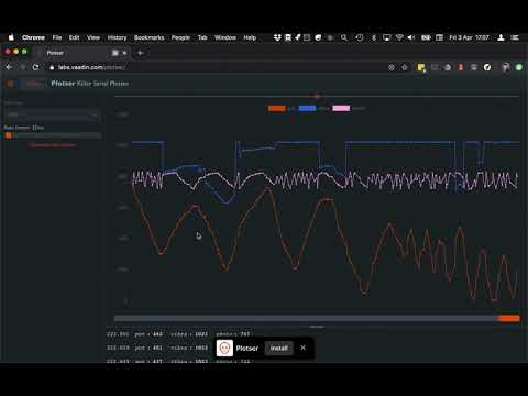 Plotser - Web