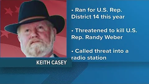 Former candidate charged with allegedly threatenin...