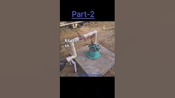 How to Install a Digital Flow Meter and Telemetry System under CGWA Compliance