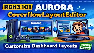 RGH3 101 | Aurora CoverflowLayoutEditor – Customize Dashboard Layouts