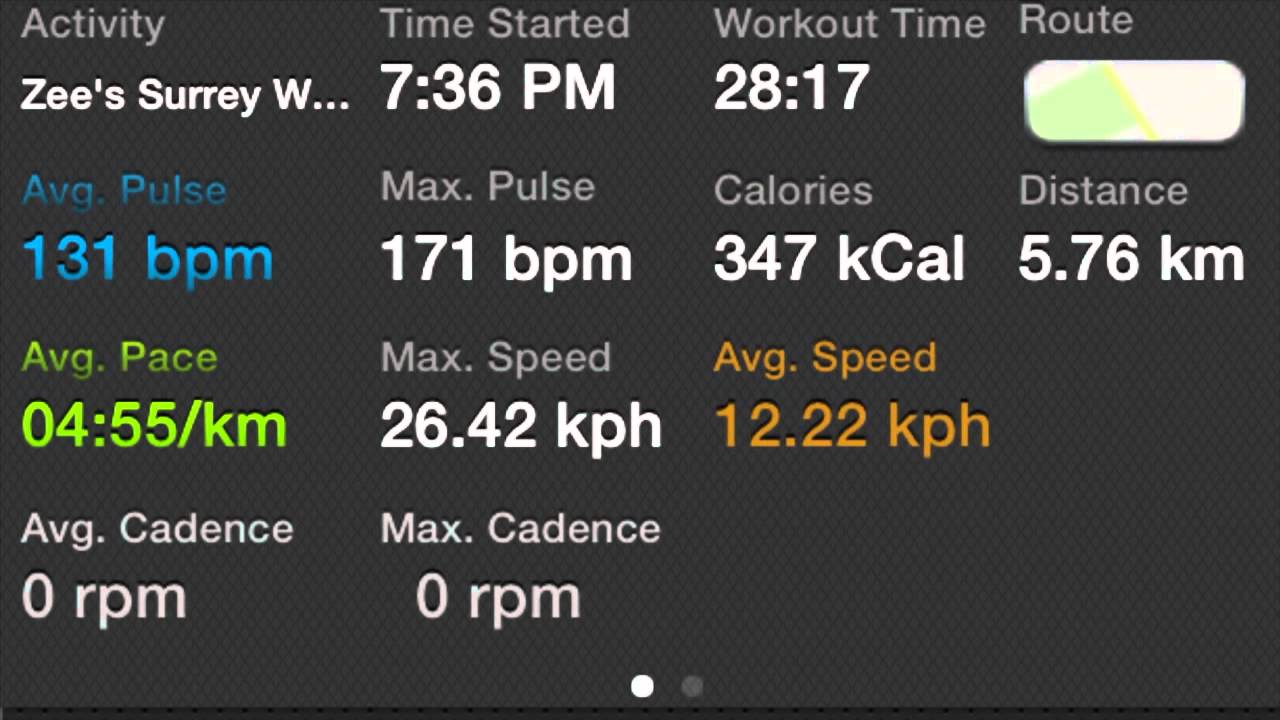 Quick Heart Rate Elevation 1 YouTube