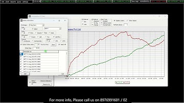 COMPARATIVE OI CHARTS | IRIS PLUS | SPIDER SOFTWARE | TECHNICALS | ENGLISH
