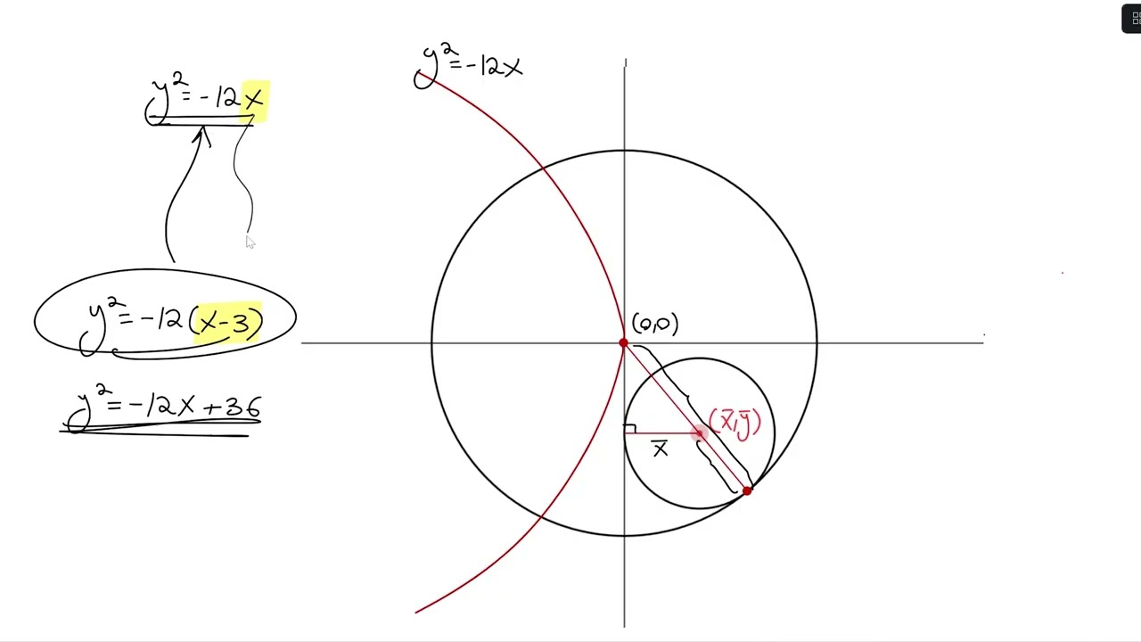 מקומות גיאומטריים  שיטה 4,5  שאלה 3