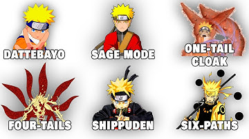 Every Naruto Forms