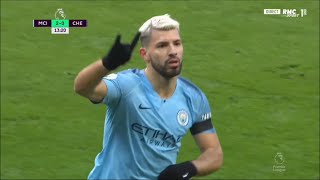 Sergio Aguero Manchester City Twixtor Clips 4K-60Fps