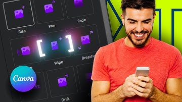 Turn Boring Text to Engaging Animations