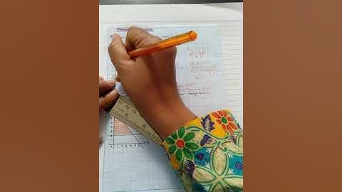 Program Linear part 1 (SPtLDV)