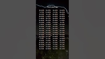 Hit + to claim #initials #initial #foryou #fyp