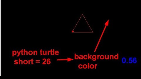 How do you change the background color of a python graphic?#pythonprojects python tutorial = 26