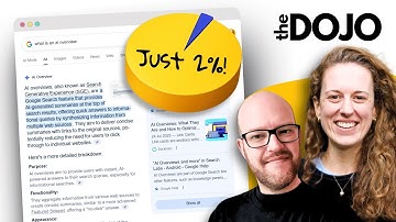 Only 2% of SEOs Are Optimising for AI Search (and Why That