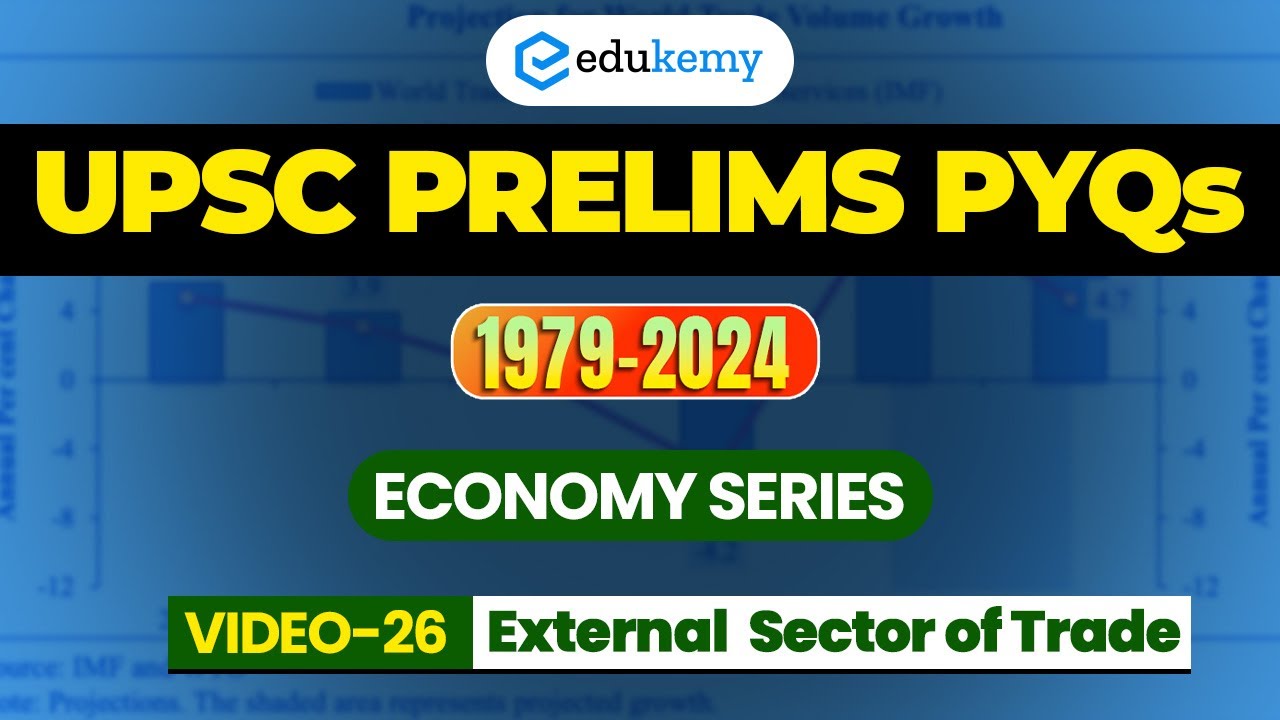 UPSC Prelims Question Paper | UPSC Economics Previous Year Questions ...