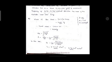 GE-2 Module 6 (Part-4) (2015 scheme)