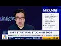 Fundstrats tom lee shares his thoughts amidst this bad start to the year