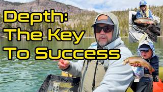 Depth: The Most Overlooked Key to Success