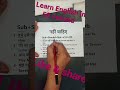 should ka nhi m use  ##should negative with   sentences