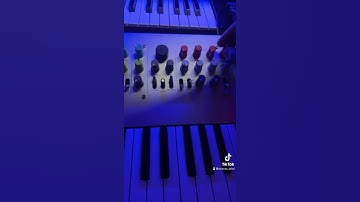 Stranger Things synth cover (minilogue)