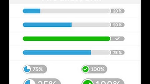 How to Add a Reading Progress Bar in WP Posts