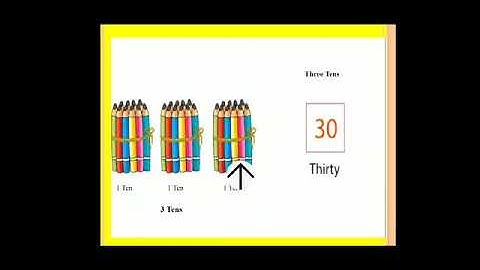 Std. 1- Maths - Introduction and writing of 21 to 30