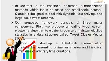On Summarization and Timeline Generation for Evolutionary Tweet Streams