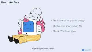 Windows 2000 vs. Me Wealth