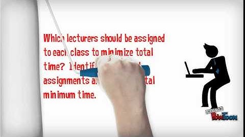 Assignment Problem - Heuristics