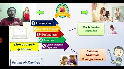 How to teach grammar pdf? (2023)