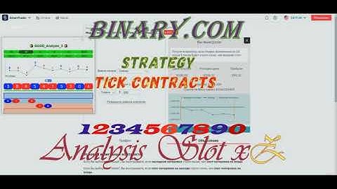 Binary com SmartTrader Rise and Fall индекс Vol 10 стратегия ZZ  9 тик