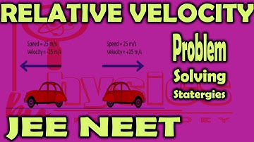 1D - Relative Motion | Relative Velocity | Chor-Police