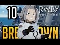 RWBY Volume 6 Chapter 10 "Stealing from the Elderly" BREAKDOWN