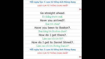 Mỗi ngày học 5 cụm từ tiếng Anh thông dụng 165-170