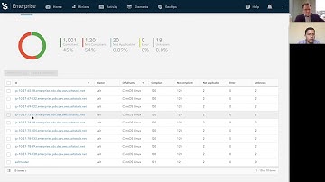 Salt Air 36 - A SaltStack SecOps Demo