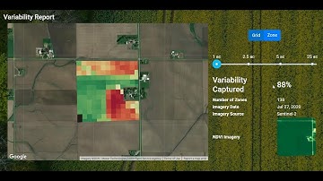 Deveron | Variability Tool Demonstration