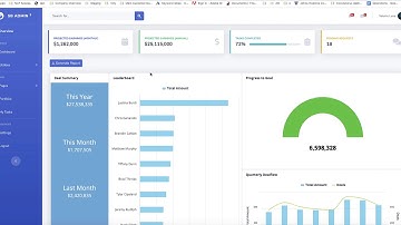 Embedded Analytics with Knowi