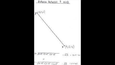 P4 Vectors revision in under 7 minutes (1/2)