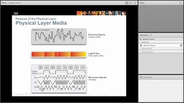 CCNA 1 R&S: Intro to Networks- Data link and Physical Layers