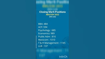 NUST|2022 CLOSING MERIT LIST| FALL ADMISSIONS|FINAL MERIT POSITIONS