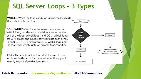 3 Types of SQL Server Loops - Part 6 | WHILE Loop | DO....WHILE Loop | FOR Loop | SQL | EHR | CDW