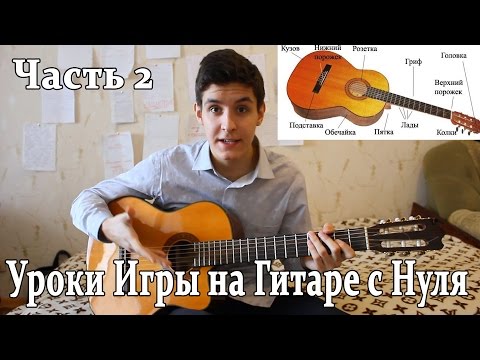 Вопрос: Как обучать игре на гитаре?