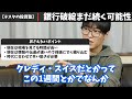 【株式投資】大暴落に備えて下さい。【/テスタ/株デイトレ/初心者/大損/投資/塩漬け/損切り/ナンピン/現物取引/切り抜き】