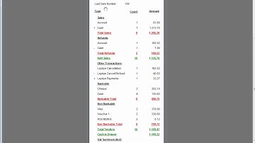 IQ POS   POS   POS Backoffice   3   POS Reports