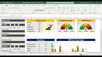 Ultimate Player Dashboard #14: Scrollbars and Key Graph Tips
