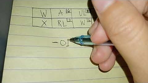 FINGERPRINT CLASSIFICATION