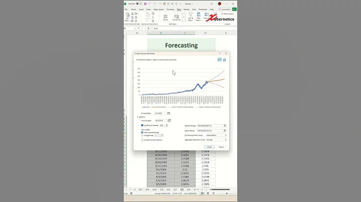 Forecasting Using Excel Forecast Sheet - Excel Tips and Tricks