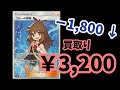 【ポケカニュース】今注目のポケモンカードの値動きと、オススメboxをお知らせします。