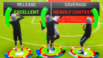 The SECRET BEST JUMPSHOT on NBA 2K20 AFTER Patch 14 For ALL BUILDS!  NEVER MISS AGAIN!