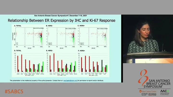 PD15  Defining molecular markers of endocrine resistance in clinic Reva Basho