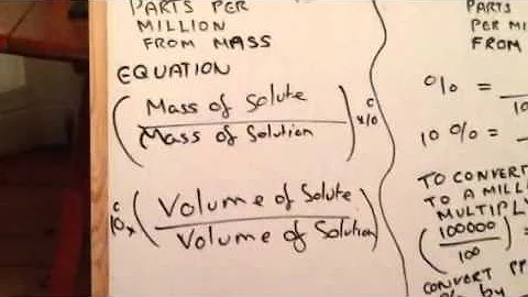 Parts per million calculation