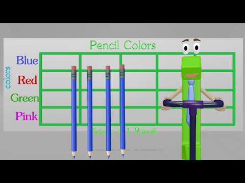 Picture Graphs Second Grade - Kids learn about Picture Graphs - Safeshare.TV