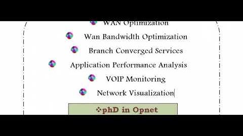 OPNET SIMULATOR IN NEW YORK