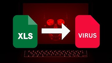 This Excel File Could DESTROY Your Computer – Watch How! | Malicious Office Macros Exploitation